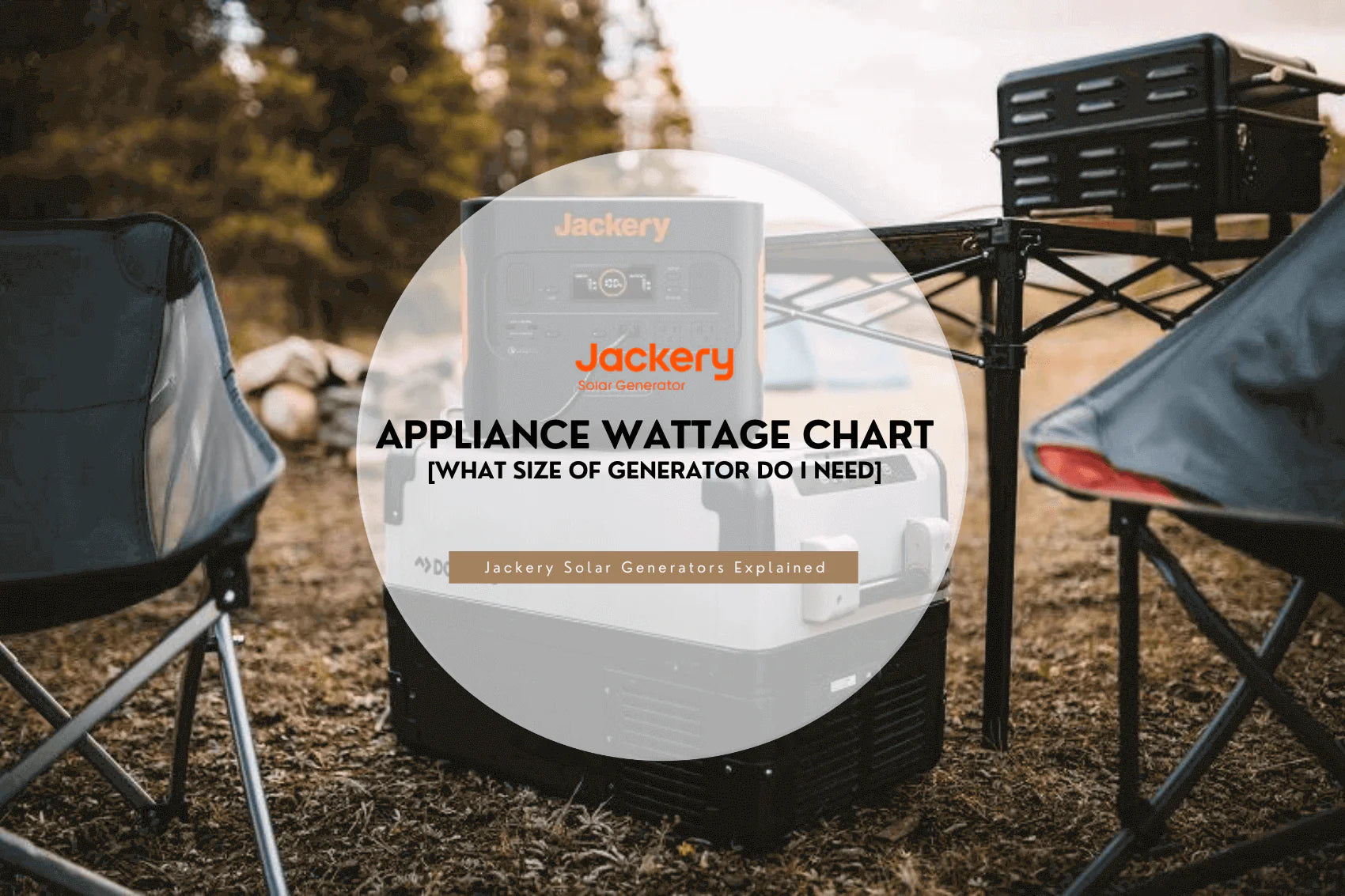 Appliance Wattage Chart What Size of Jackery Do I Need? Jackery CA