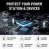 6 ways to protect your power station & devices.