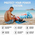 6 protection ways is ensuring the Explorer 240's safety.