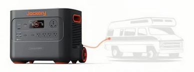 Jackery Portable Power Station Facilitate Flea Market Booths