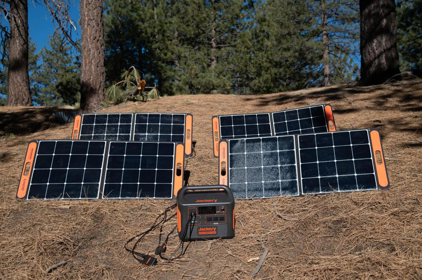 What Size Solar Generator Do I Need? (Power Station Tips) - Jackery