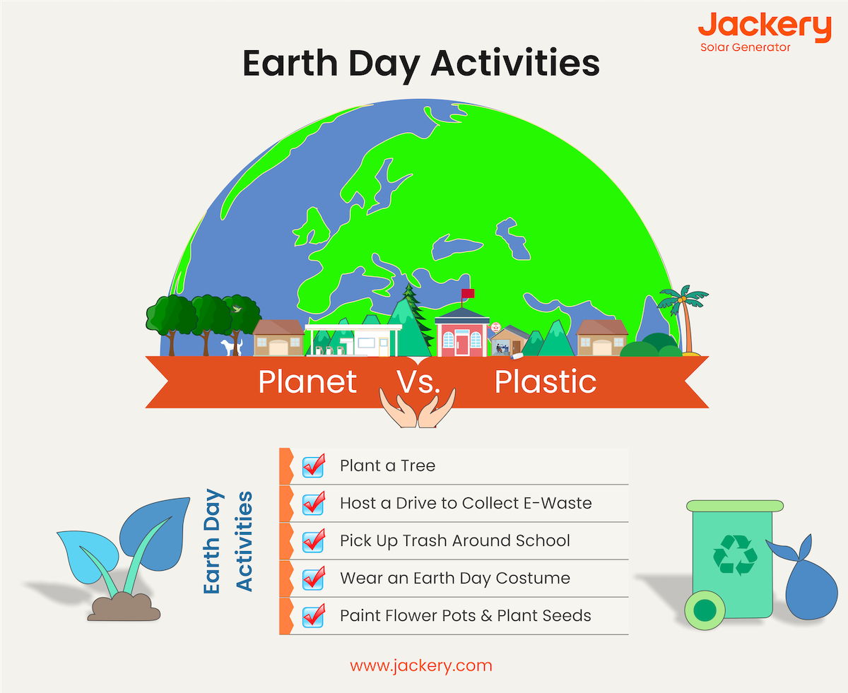 25 Earth Day Activities for Kids, Preschoolers, Students, & Adults
