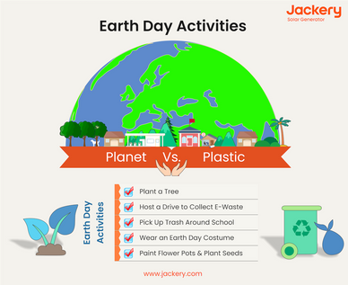 earth day activities