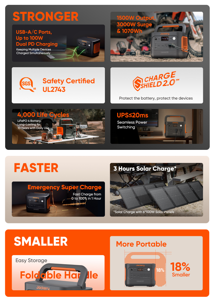 FEATURES SUMMARY