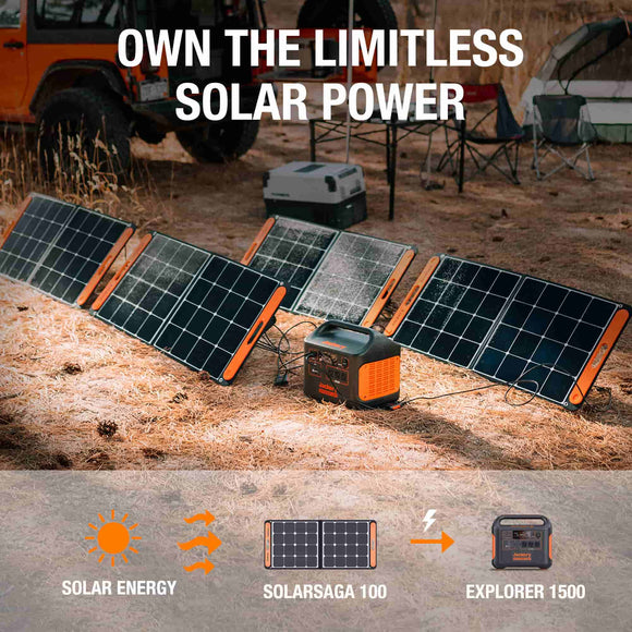 Features with solarpeak technology, jackery explorer 1500 power station can be fast recharged in 4 hours with 4 solar saga100.
