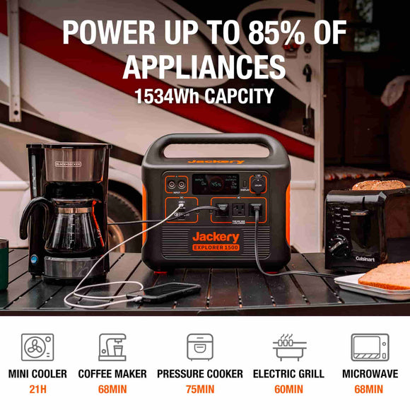 Jackery explorer 1500 power station can power 85% appliances.