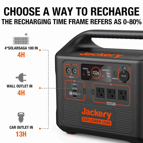 There are 3 convenient ways to recharge Jackery explorer 1500 power station.