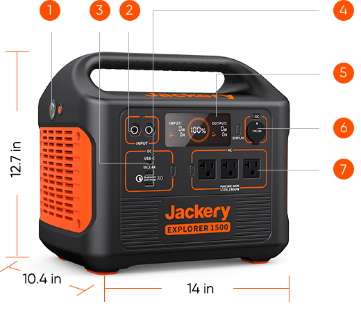 Neuf】 Generateur Station d'énergie portable Jackery Explorer 1500 PRO 1512  Wh + 200W Panneau Solaire Jackery Solarsaga - Équipement caravaning