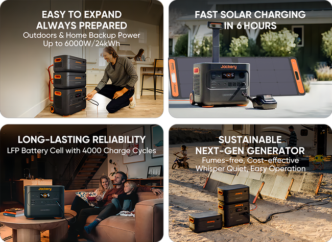 Jackery Solar Generator 2000 Plus