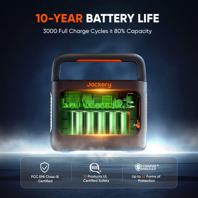 Explorer 240 v2 Portable Power Station