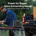 Jackery Solar Generator HomePower 1000 Plus v2