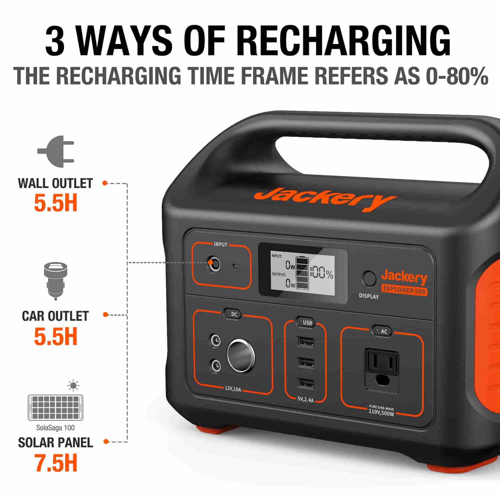 Jackery explorer 500 power station has 3 ways of recharging.