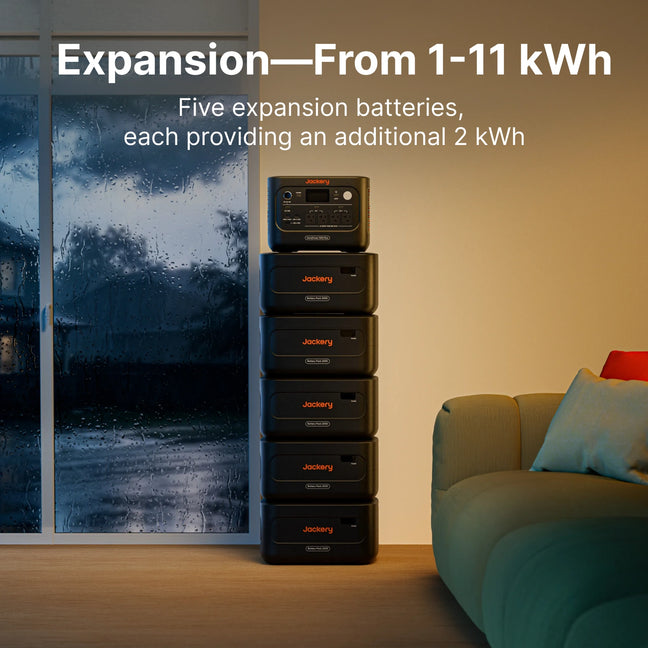 Jackery Solar Generator HomePower 1000 Plus v2