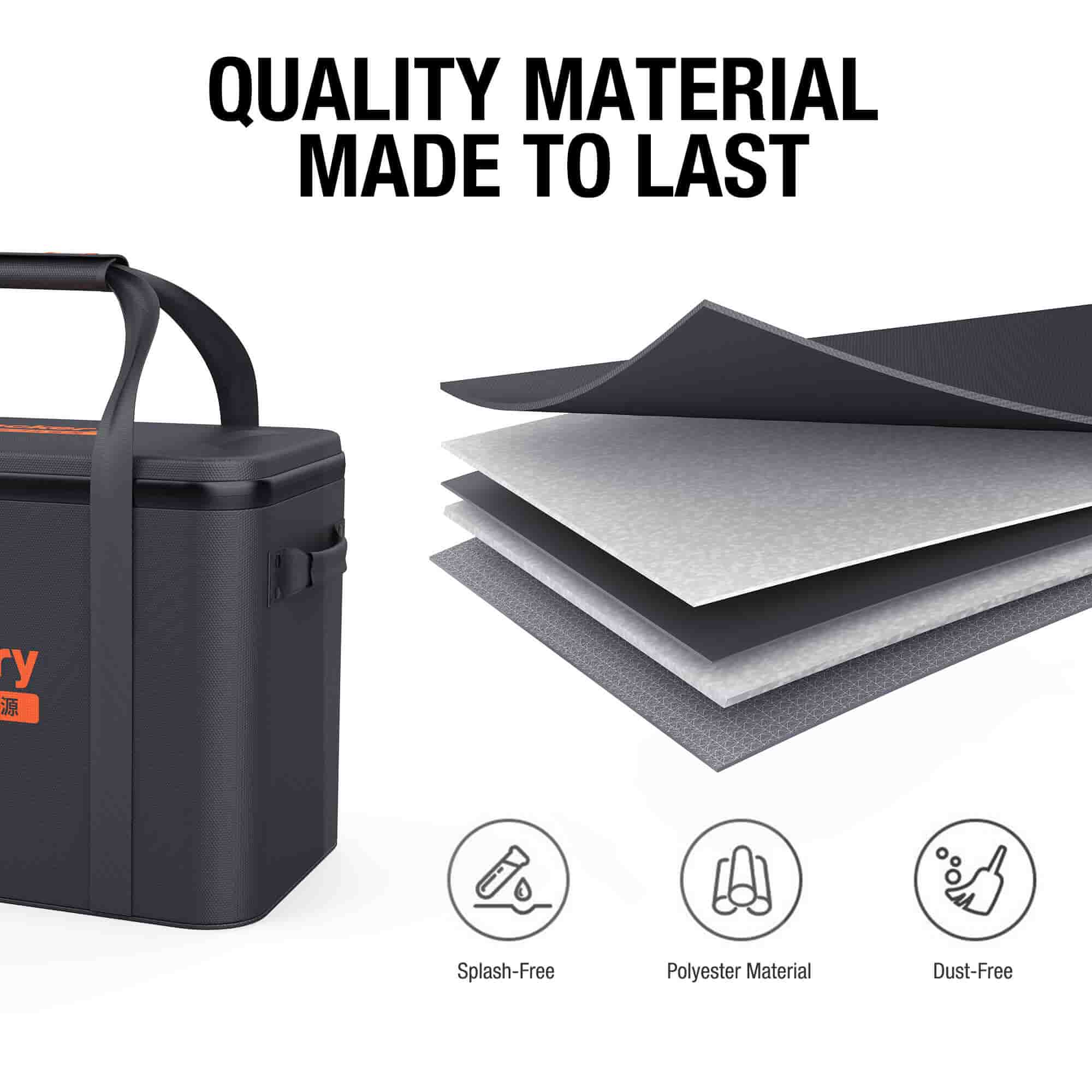 Jackery Carrying Case for Explorer 600 Plus/1000/1000 Pro - Jackery CA