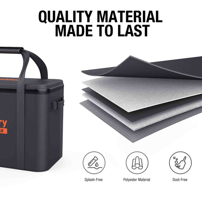 Jackery Upgraded Carrying Case for Explorer 600 Plus/1000/1000 Pro (M)