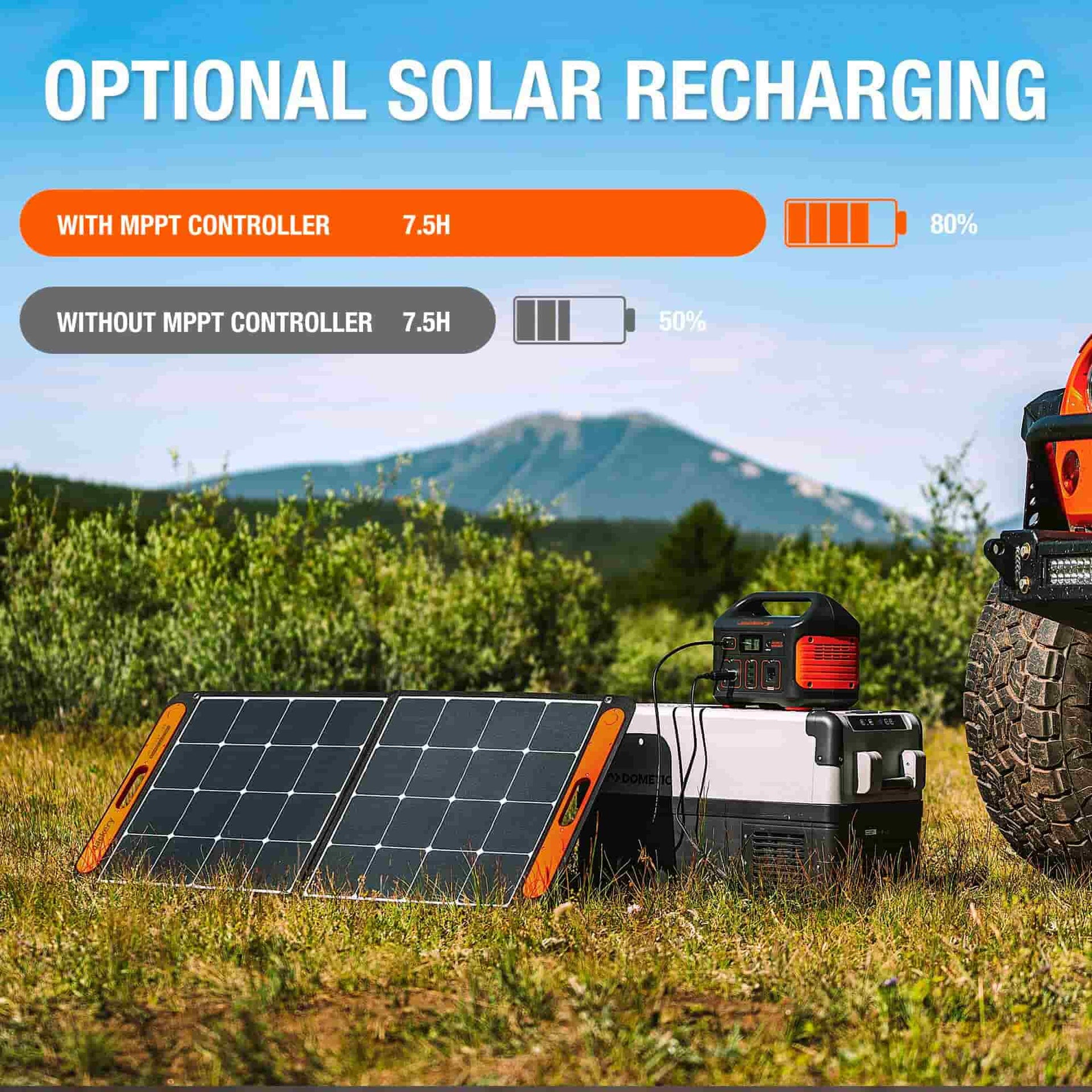 Jackery explorer 500 power station can be fast recharging with solar panel.