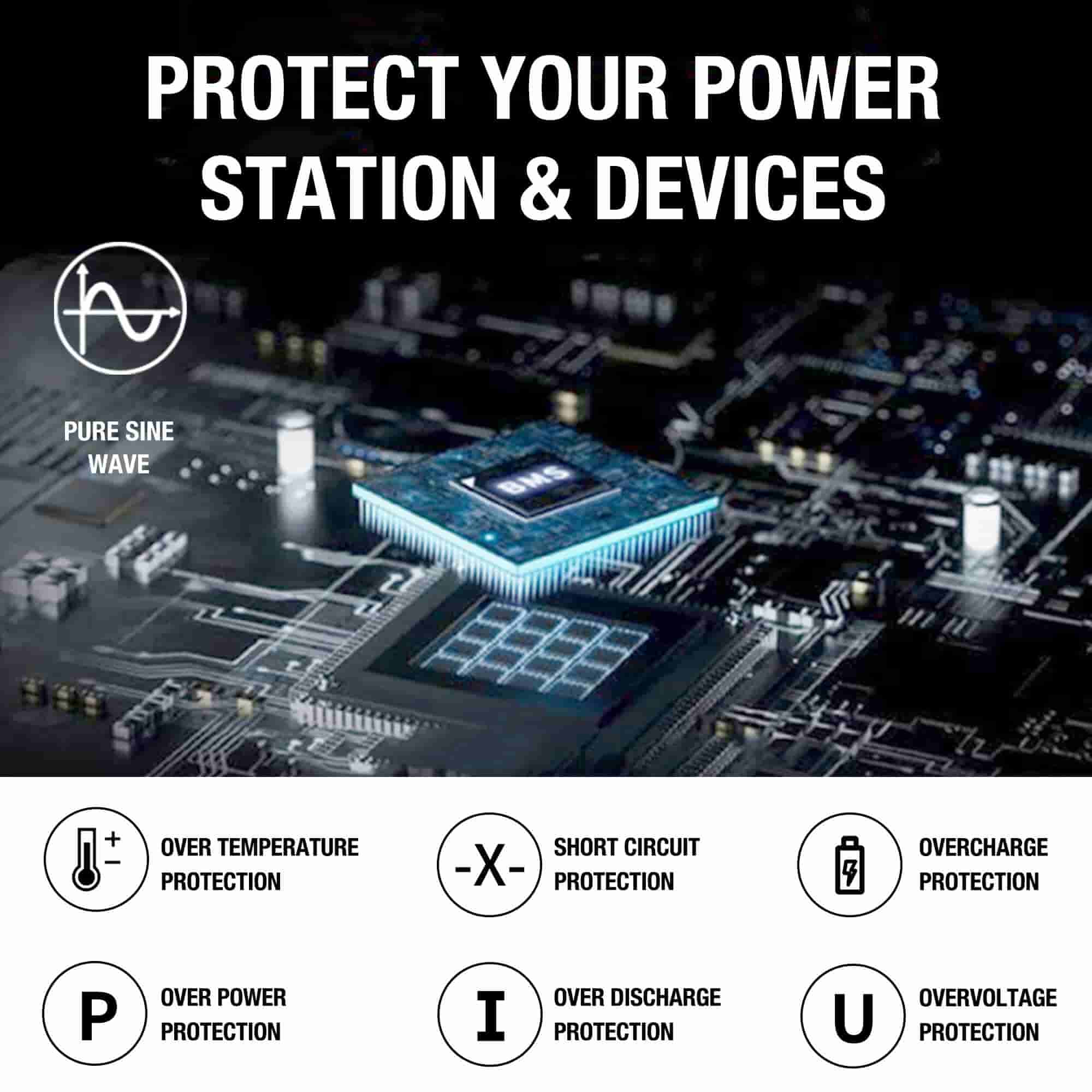 6 ways to protect your power station & devices.