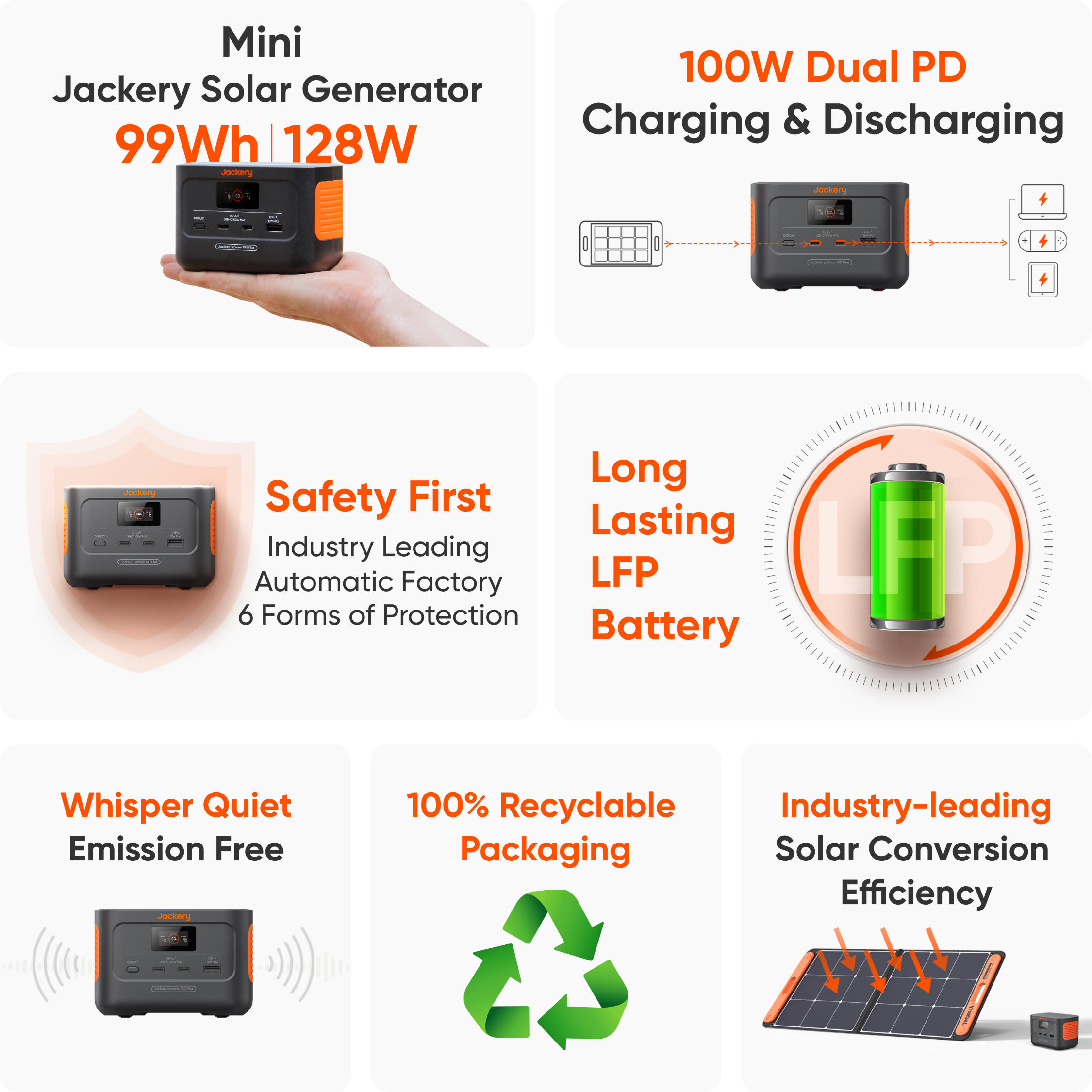 Jackery Explorer 100 Plus Portable Power Station