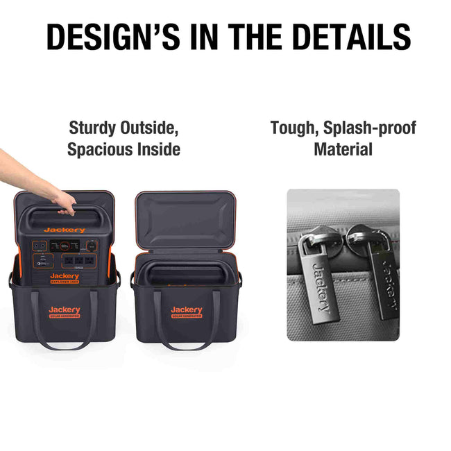 Jackery Upgraded Carrying Case for Explorer 600 Plus/1000/1000 Pro (M)