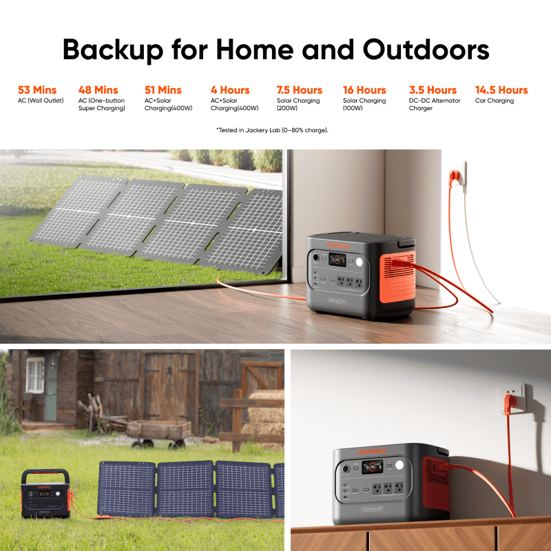 Jackery Explorer 1500 v2 Portable Power Station