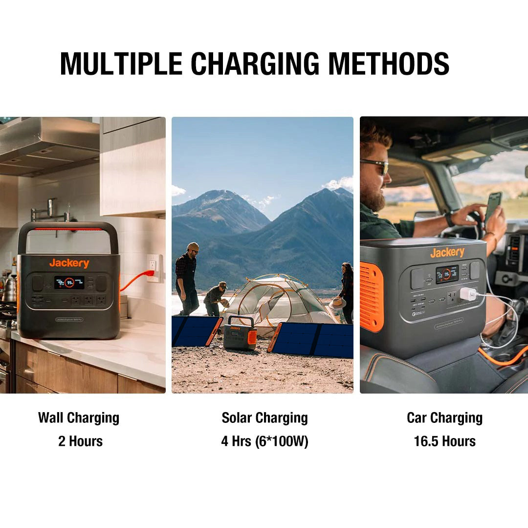 Jackery Solar Generator 1500 Pro