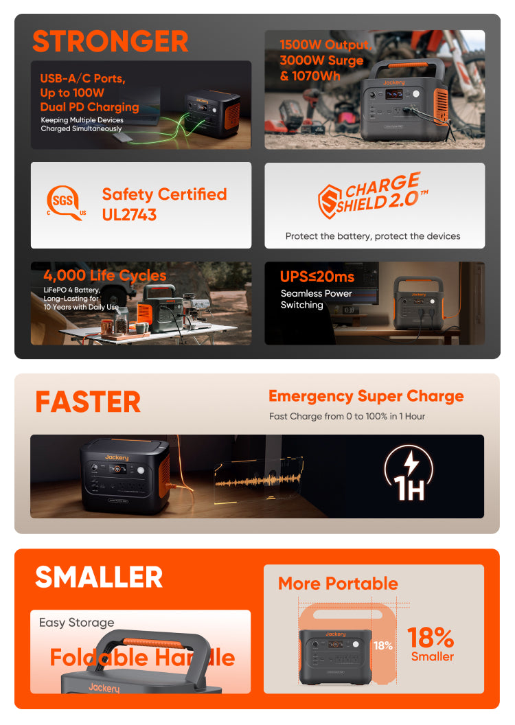 FEATURES SUMMARY