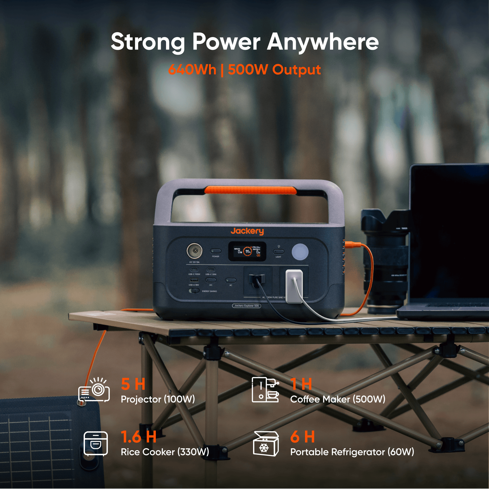YouJerryです。 Jackery Explorer 600 v2 | 640Wh Portable Power Station - Jackery CA