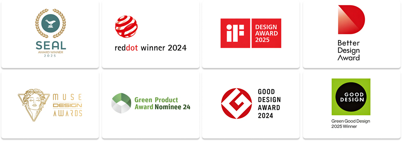 Awards and Recognition