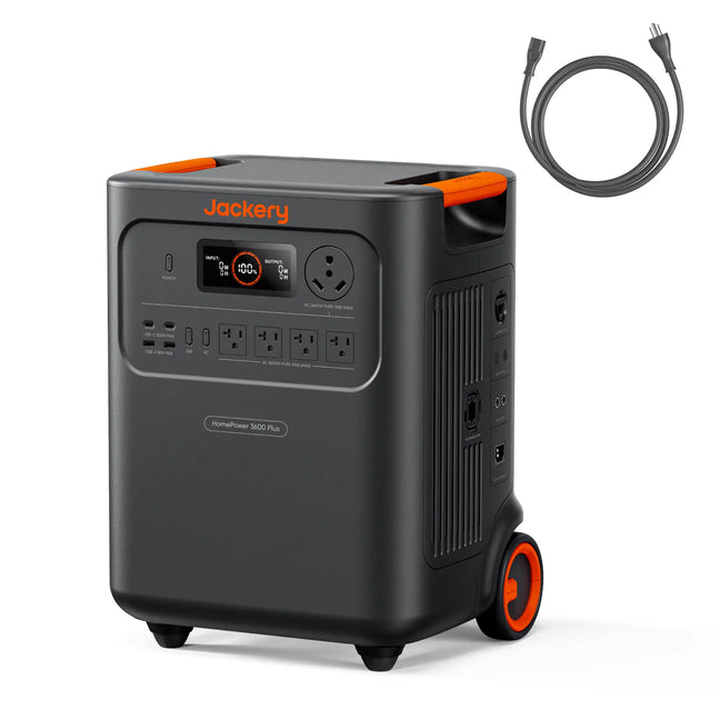 HomePower 3600 Plus