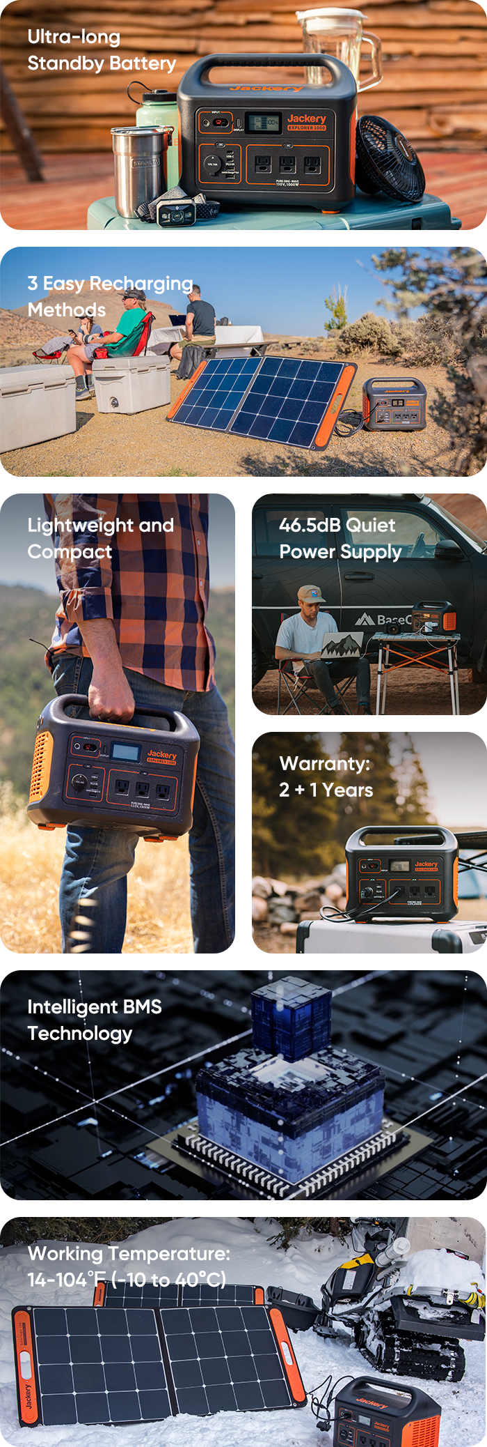  Jackery Explorer 1000 Plus Portable Power Station Kit - 2528Wh  LiFePO4 Battery with 2000W Output for RV Camping, Outdoors and Home  Emergency : Everything Else