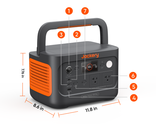 Jackery Explorer 600 Plus with North American AC outlets and manufacturer port annotations