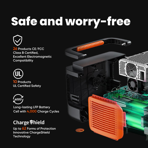 Jackery Solar Generator 880 Pro