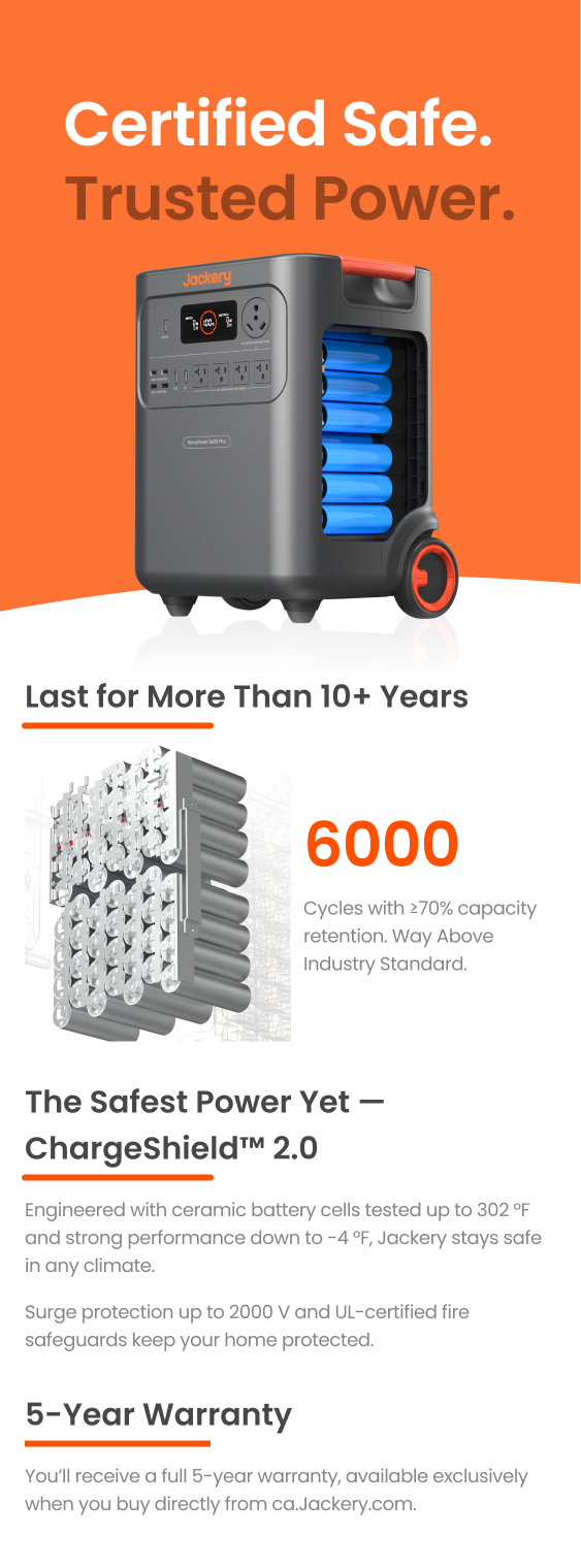 Product Features Scroll Background Image