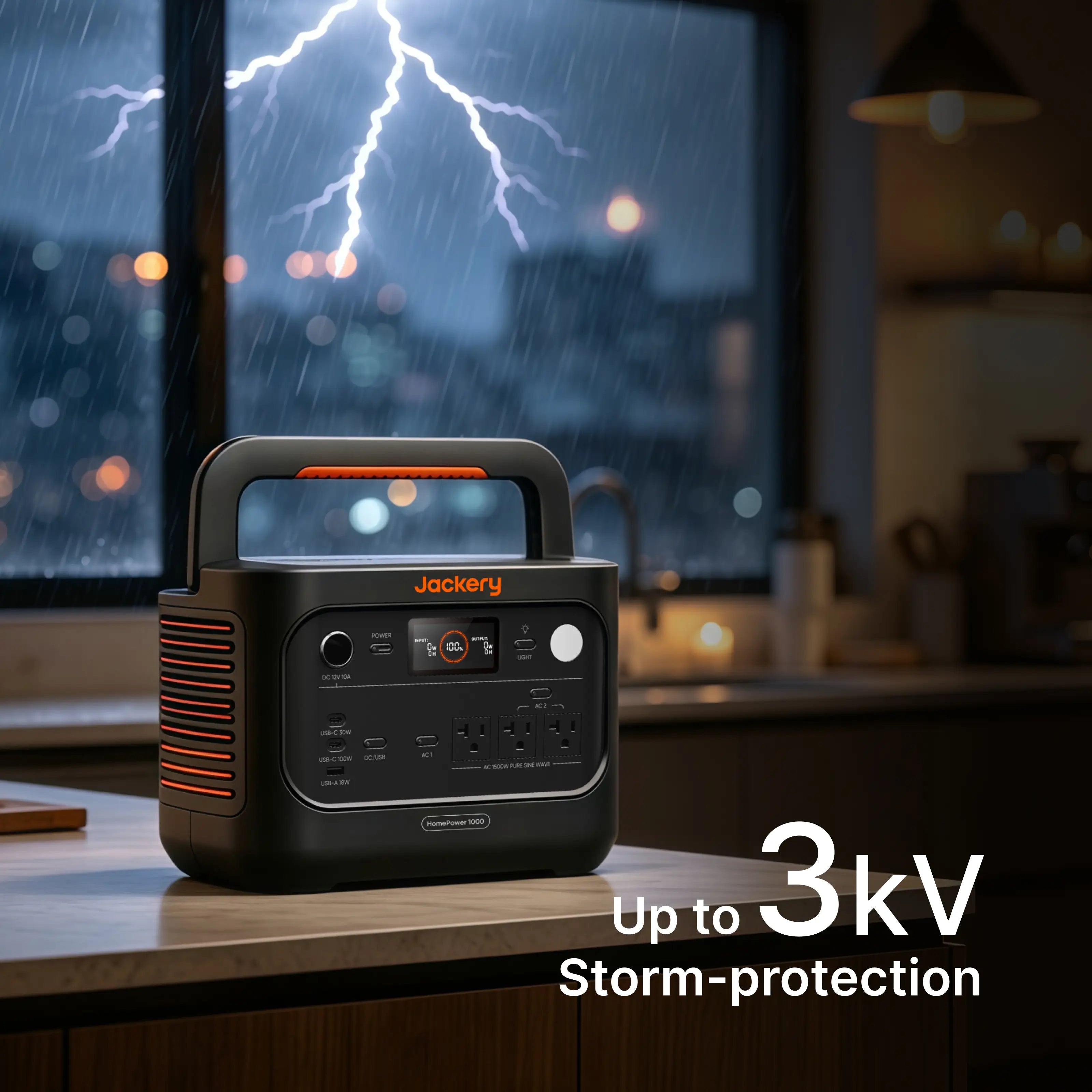 Jackery HomePower 1000 v2 – Jackery CA