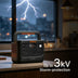 Jackery Solar Generator HomePower 1000 v2