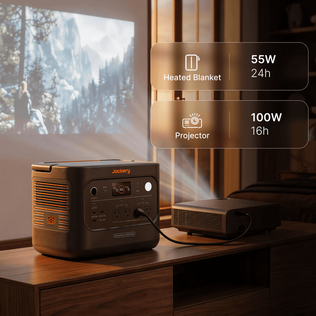 Jackery Solar Generator HomePower 2000 Plus v2