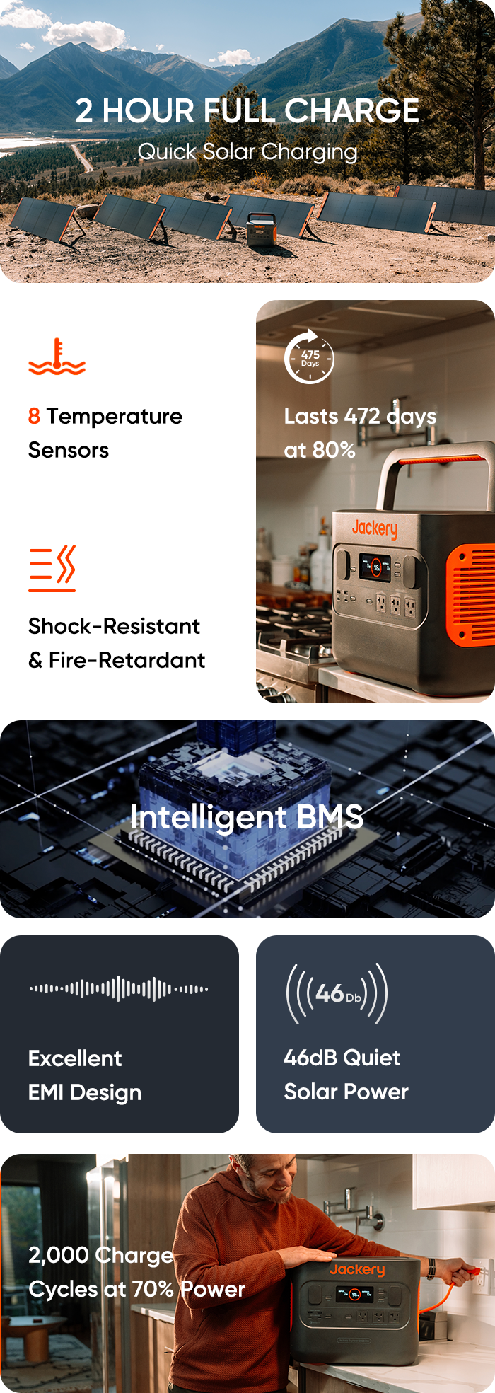 Features Summary