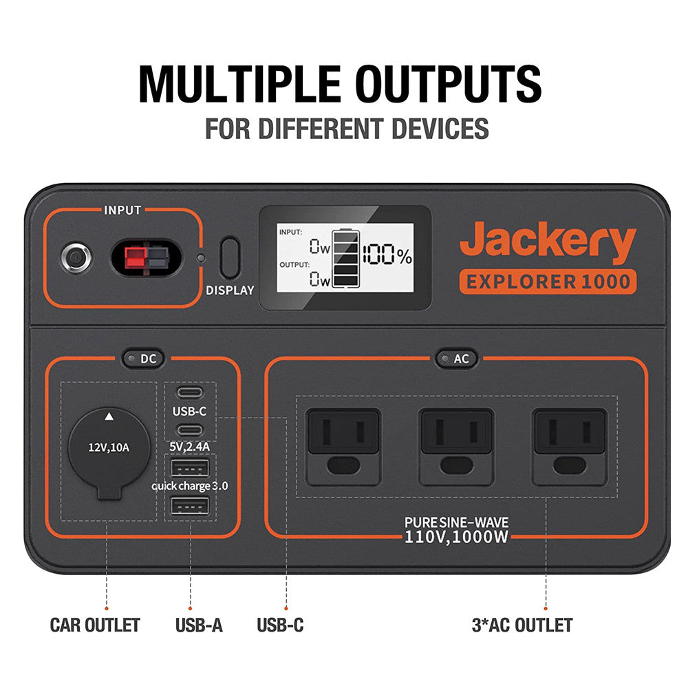 jackery solar generator 1000 has multiple outputs.