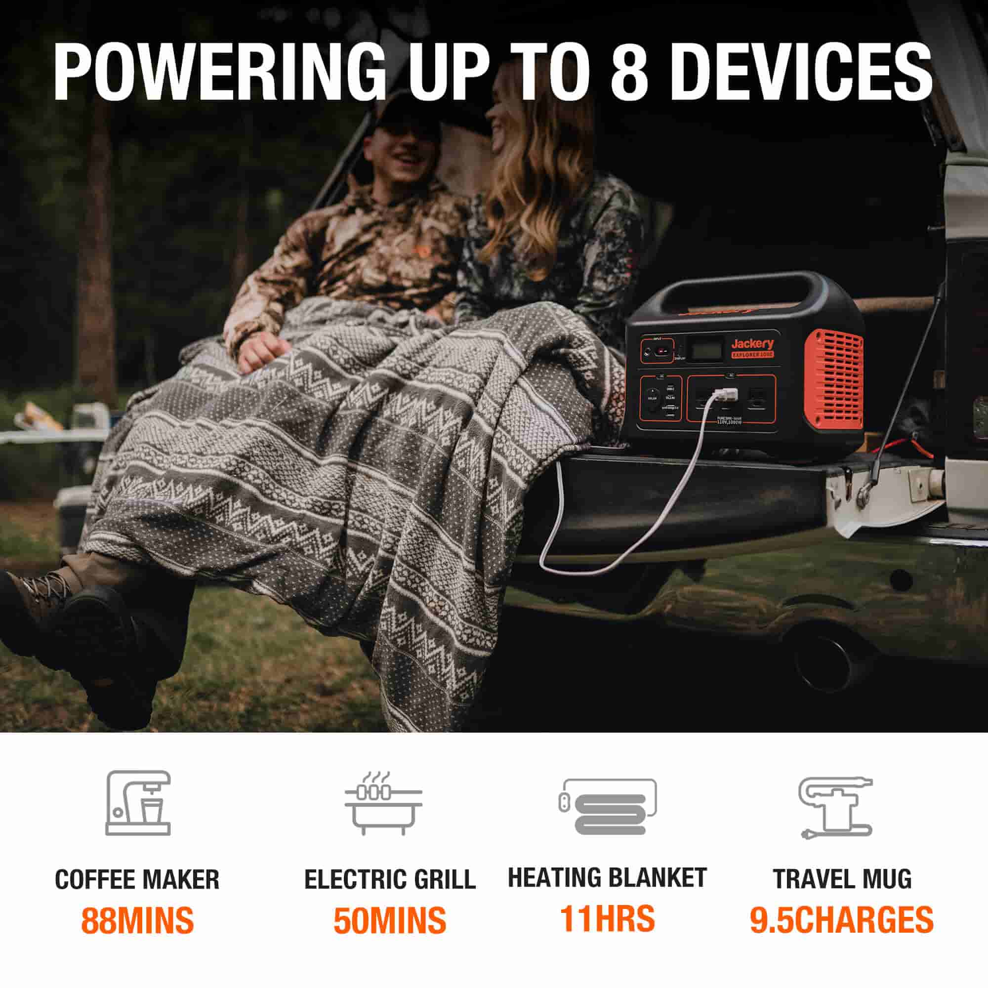 Jackery explorer 1000 power station can power up to 8 outdoor devices.