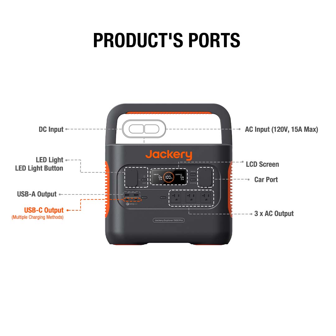 Jackery Explorer 1500 Pro Portable Power Station